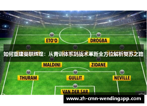 如何重建曼联辉煌：从青训体系到战术革新全方位解析复苏之路