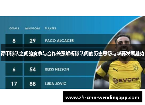 德甲球队之间的竞争与合作关系解析球队间的历史恩怨与联赛发展趋势 德甲球队之间的竞争与合作关系解析球队间的历史恩怨与联赛发展趋势