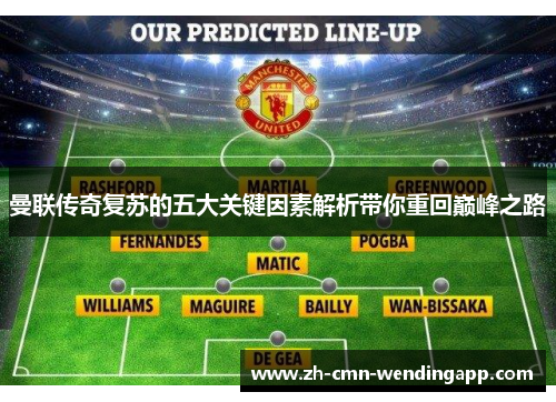 曼联传奇复苏的五大关键因素解析带你重回巅峰之路 曼联传奇复苏的五大关键因素解析带你重回巅峰之路