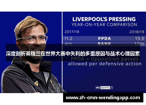 深度剖析英格兰在世界大赛中失利的多重原因与战术心理因素