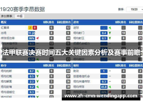 法甲联赛决赛时间五大关键因素分析及赛事前瞻