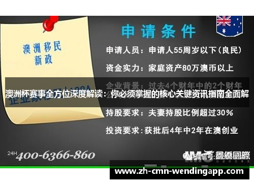 澳洲杯赛事全方位深度解读：你必须掌握的核心关键资讯指南全面解