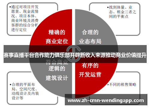 赛事直播平台合作助力俱乐部开辟新收入来源推动商业价值提升
