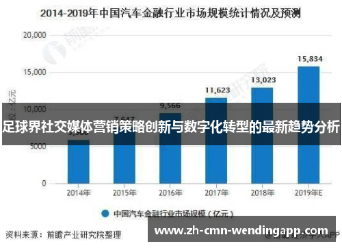足球界社交媒体营销策略创新与数字化转型的最新趋势分析