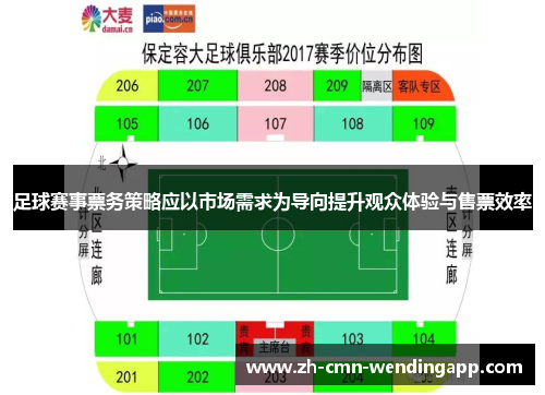 足球赛事票务策略应以市场需求为导向提升观众体验与售票效率