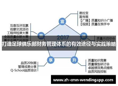 打造足球俱乐部财务管理体系的有效途径与实践策略 打造足球俱乐部财务管理体系的有效途径与实践策略