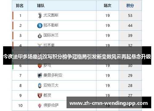 今夜法甲多场鏖战改写积分榜争冠格局引发新变数风云再起悬念升级