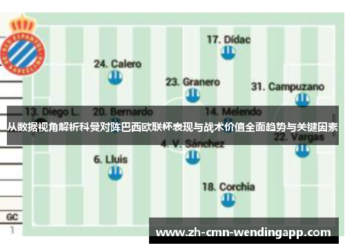 从数据视角解析科曼对阵巴西欧联杯表现与战术价值全面趋势与关键因素 从数据视角解析科曼对阵巴西欧联杯表现与战术价值全面趋势与关键因素