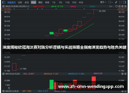 深度揭秘欧冠淘汰赛对阵分析逻辑与实战策略全指南演变趋势与胜负关键