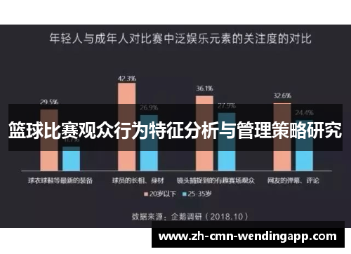 篮球比赛观众行为特征分析与管理策略研究