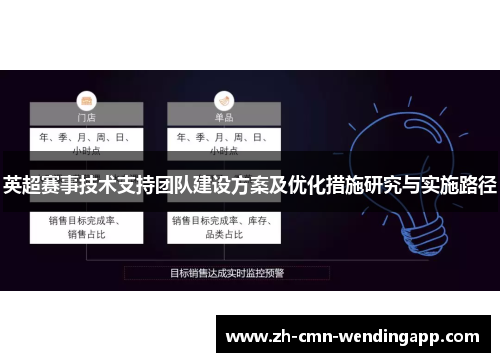 英超赛事技术支持团队建设方案及优化措施研究与实施路径