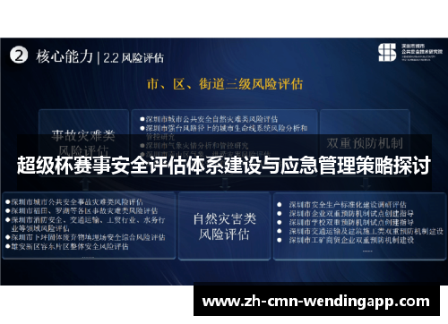 超级杯赛事安全评估体系建设与应急管理策略探讨